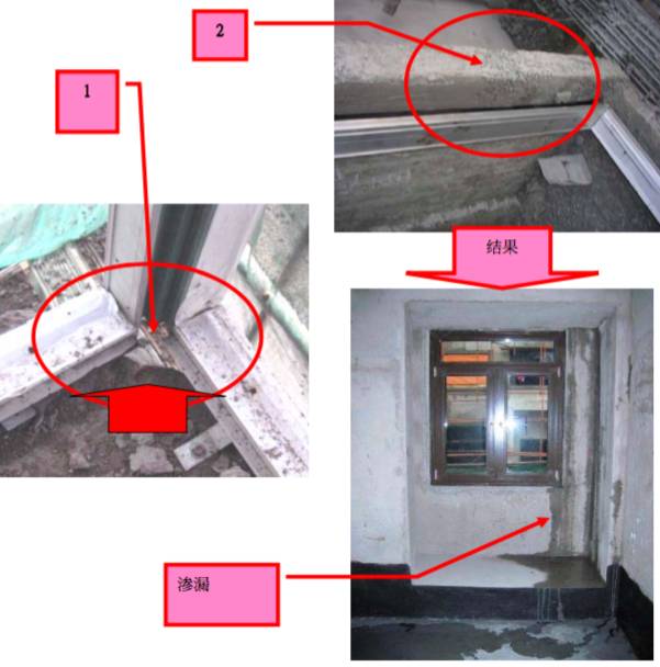 金屬門窗工程施工 常見鋁合金門窗安裝質(zhì)量通病及一招制勝解決方案