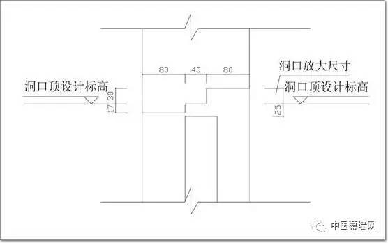 鋁合金門窗后塞法施工工藝解析 提升質(zhì)量與效率的關(guān)鍵技術(shù)